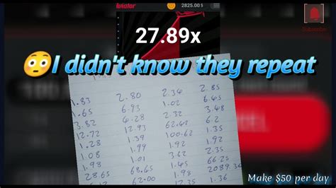 aviator coefficient calculator|Aviator Algorithm Decoding .